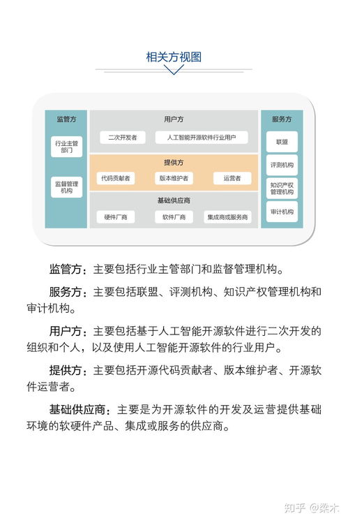 中國人工智能開源軟件發展聯盟成立大會即將在京舉行，推動人工智能基礎軟件開發創新